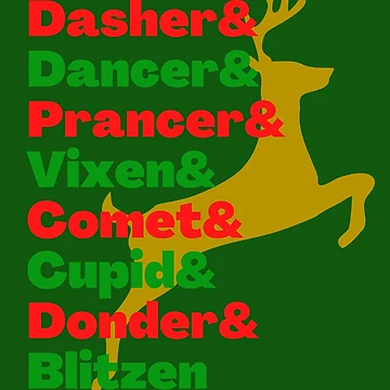 Artwork thumbnail, Reindeer Names Christmas by DesignsofNote