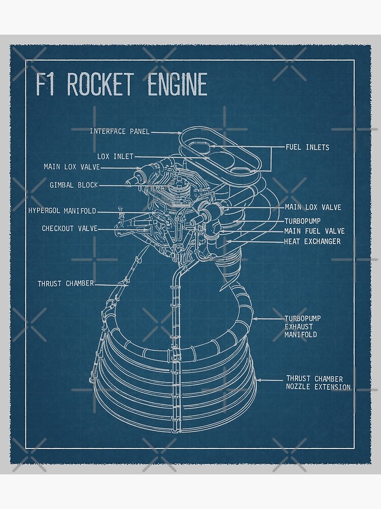 F1 Engine Diagram : F1 Transmission System Explained / A f18 diagram of