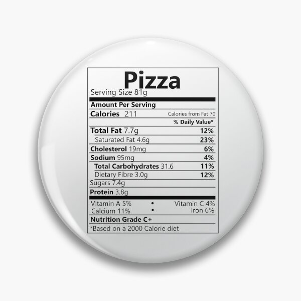 Item preview, Pizza Nutritional Information designed and sold by DannyAndCo.