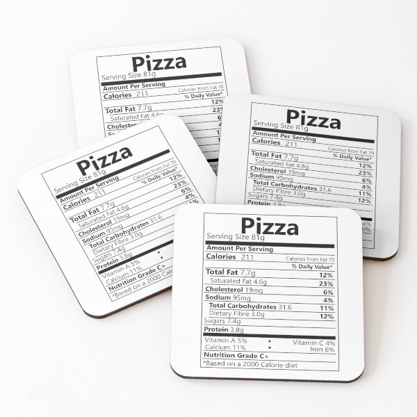Item preview, Pizza Nutritional Information designed and sold by DannyAndCo.
