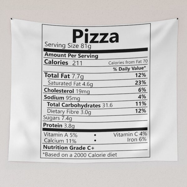 Item preview, Pizza Nutritional Information designed and sold by DannyAndCo.