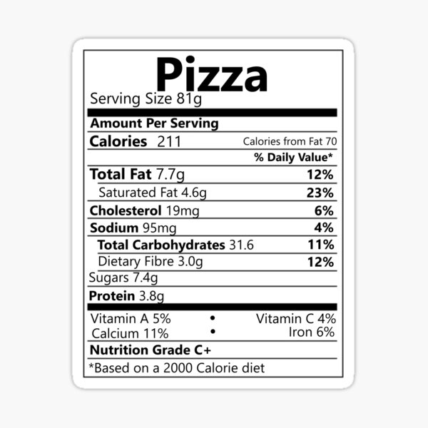 "Pizza Nutritional Information" Sticker for Sale by DannyAndCo Redbubble