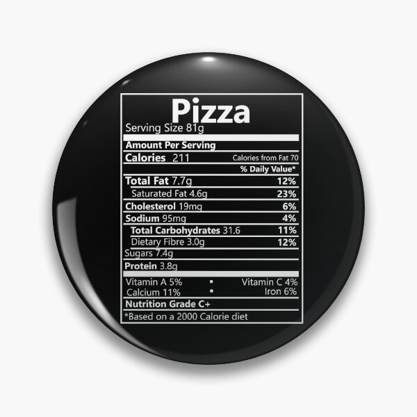 Item preview, Pizza Nutritional Information designed and sold by DannyAndCo.