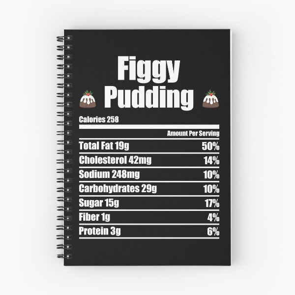 Item preview, Figgy Pudding Ingredients / Recipe designed and sold by Giacob.