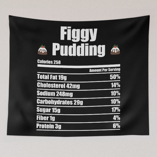 Item preview, Figgy Pudding Ingredients / Recipe designed and sold by Giacob.