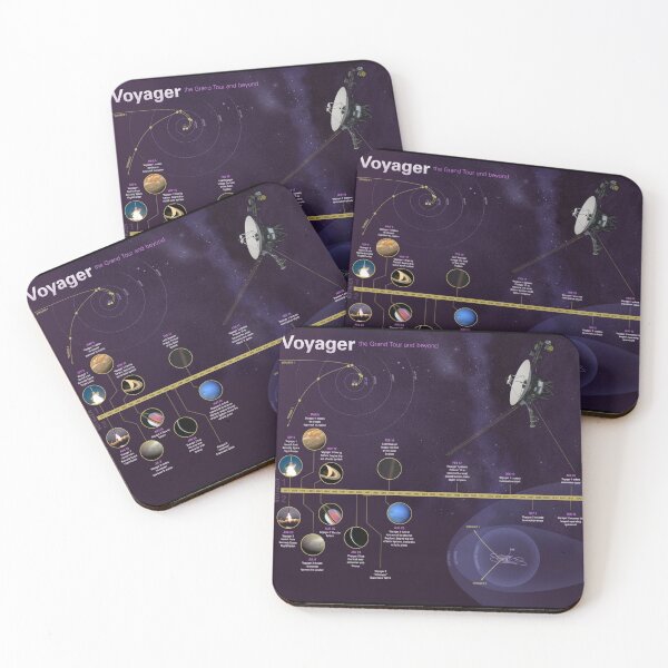Item preview, NASA Voyager Grand Tour and Beyond designed and sold by jutulen.