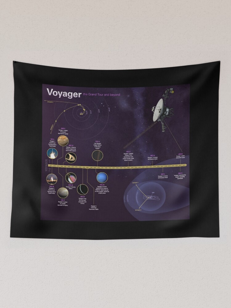 Voyager tapestries outlet