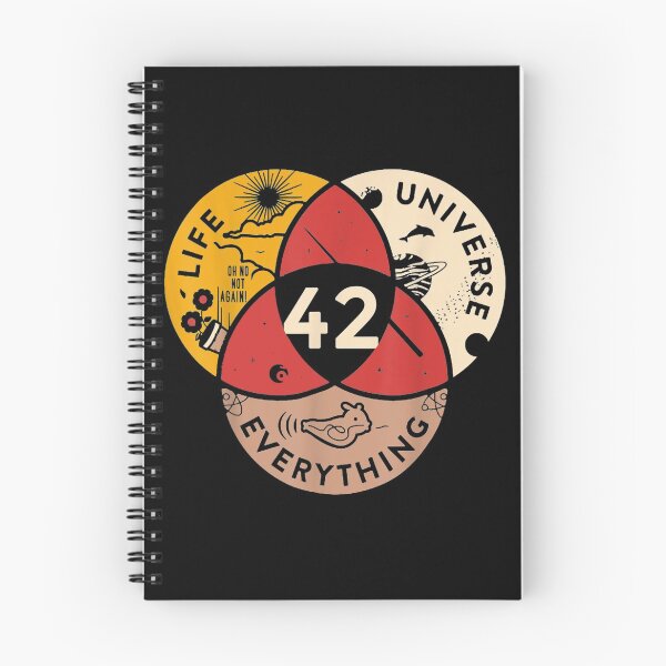 Item preview, 42 Answer to Life Universe and Everything science designed and sold by Kennedyisaac.