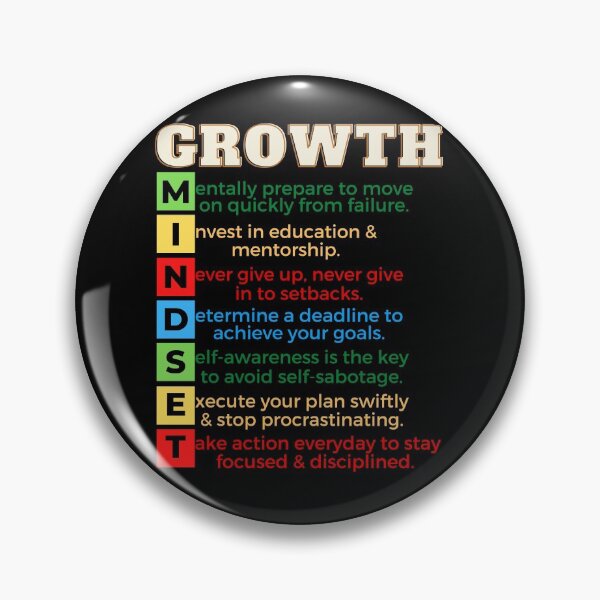 Item preview, Growth Mindset INSPIRATIONAL Motivational Design designed and sold by LevelUpMerch.
