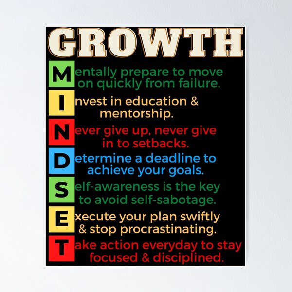 Item preview, Growth Mindset INSPIRATIONAL Motivational Design designed and sold by LevelUpMerch.