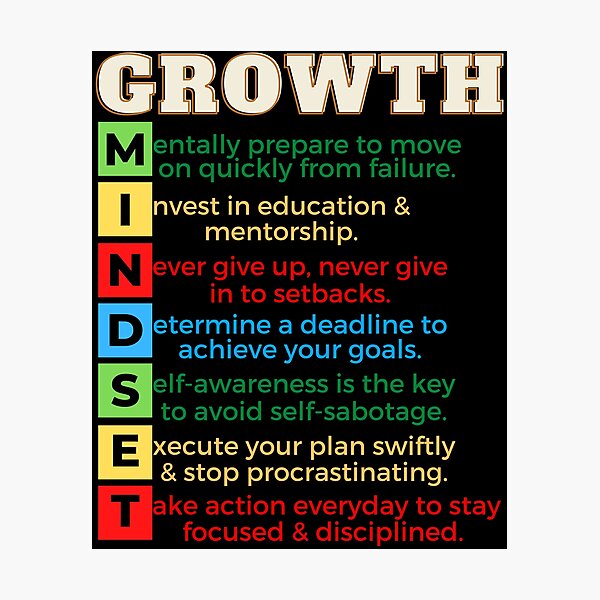 Item preview, Growth Mindset INSPIRATIONAL Motivational Design designed and sold by LevelUpMerch.