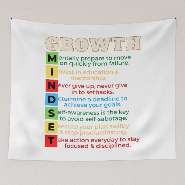 Item preview, Growth Mindset INSPIRATIONAL Motivational Design designed and sold by LevelUpMerch.
