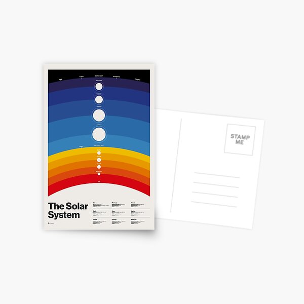 Item preview, The Solar System (Color) designed and sold by AlexOmist.