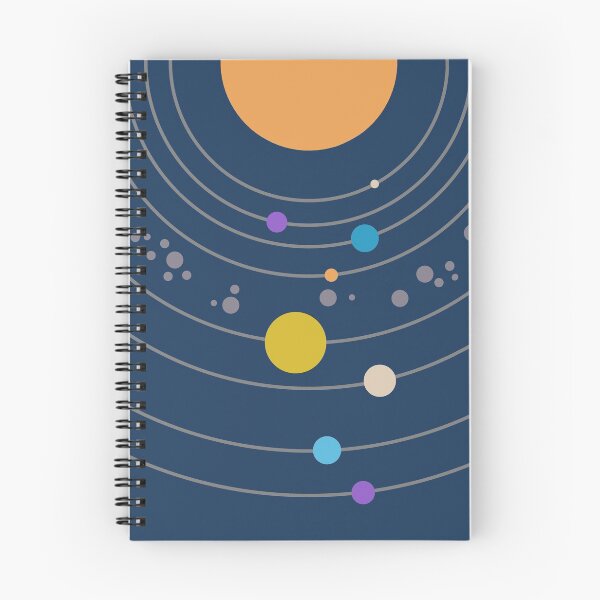 Item preview, Solar System Basic designed and sold by cu-b3.