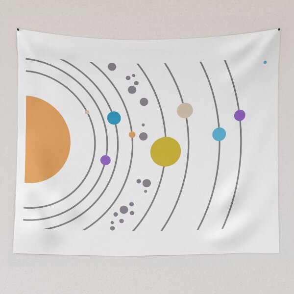 Item preview, Solar System Basic designed and sold by cu-b3.