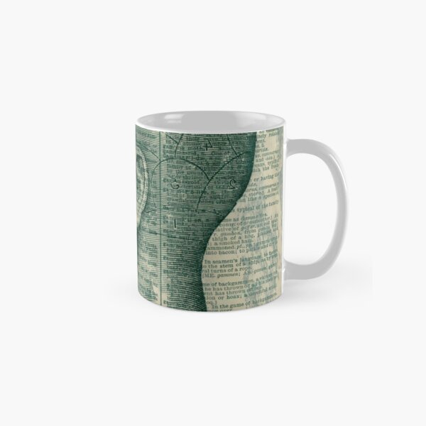 Vintage Hand and Head-Boxed Phrenology Mug 