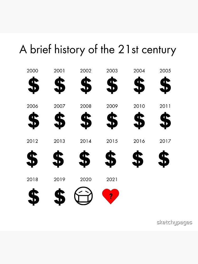 a-brief-history-of-the-21st-century-poster-by-sketchypages-redbubble