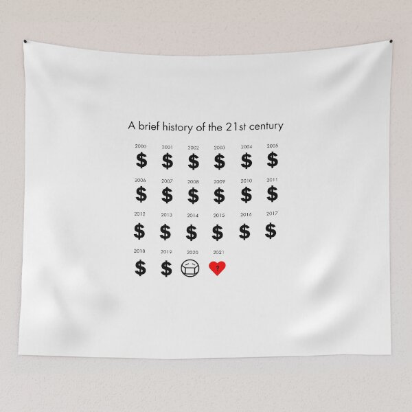 Item preview, A brief history of the 21st century designed and sold by sketchypages.