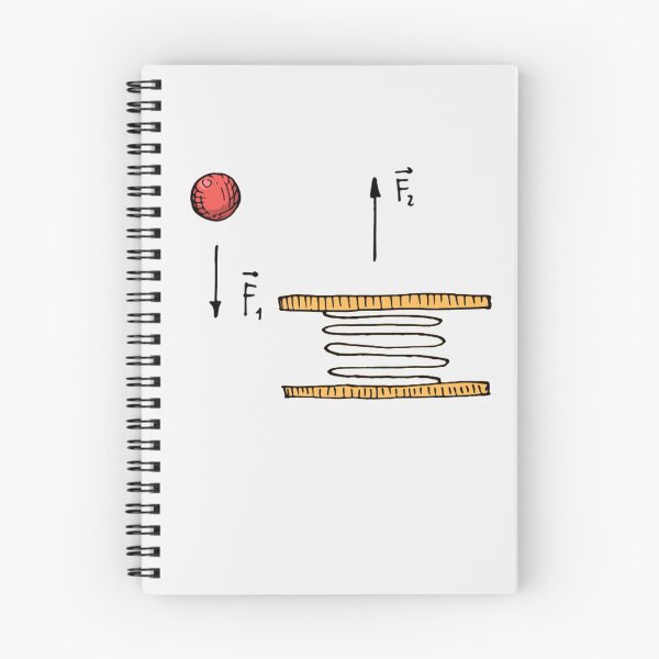 Item preview, F1 and F2 resultant force ~ physics nerd designed and sold by Magnetic Pajama.
