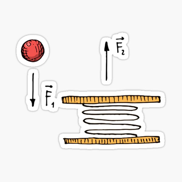 F1 and F2 resultant force ~ physics nerd Sticker