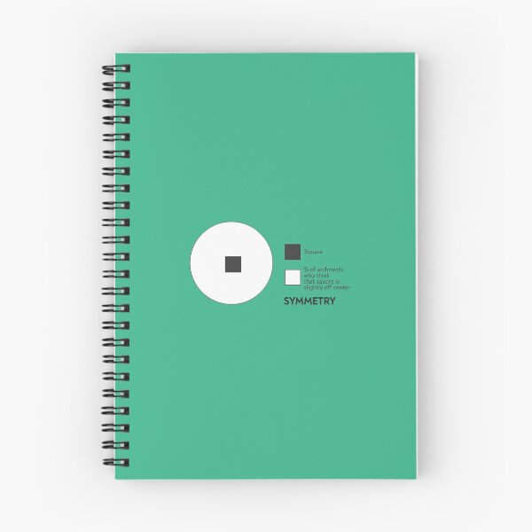 Item preview, symmetry chart designed and sold by FunnyGrief.