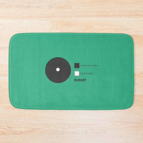 Item preview, budget chart designed and sold by FunnyGrief.