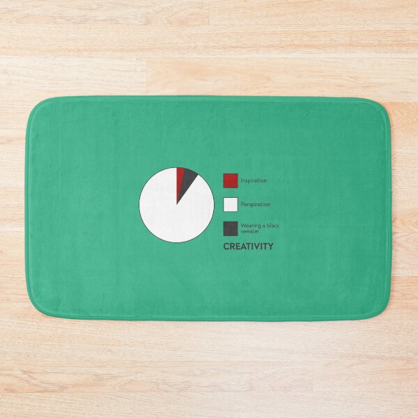 Item preview, creativity chart designed and sold by FunnyGrief.