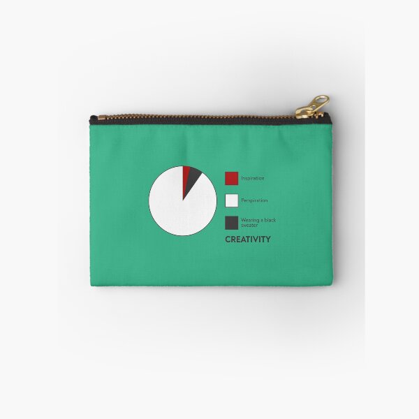 Item preview, creativity chart designed and sold by FunnyGrief.