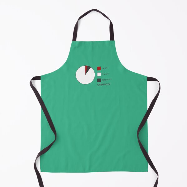 Item preview, creativity chart designed and sold by FunnyGrief.
