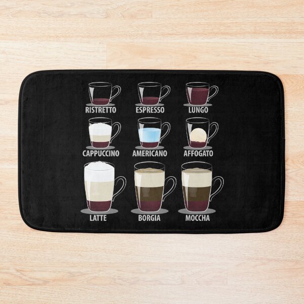 Item preview, Coffee Types Choices designed and sold by TheInkElephant.