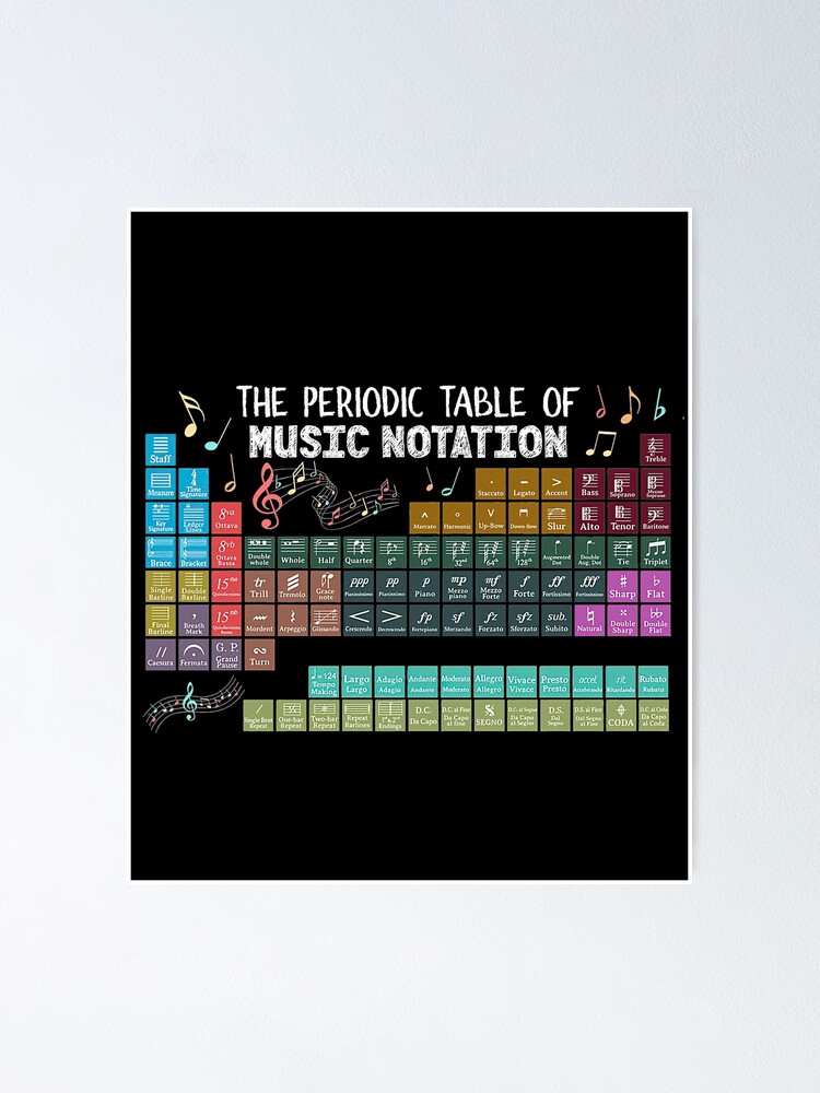 periodic table of music poster