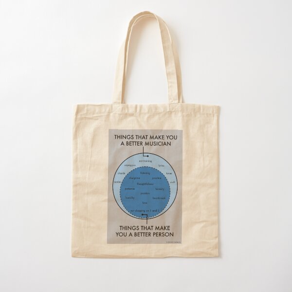 Item preview, Better Person, Better Musician Venn Diagram designed and sold by Gordon Au.