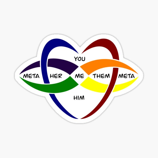 Polyculeheart Design Sticker