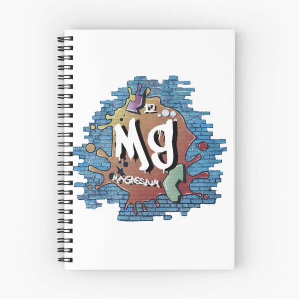 Item preview, Magnesium Wall graffiti designed and sold by sciencegiftshop.