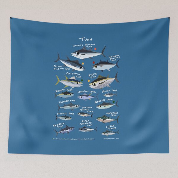 Item preview, Know your Tuna designed and sold by Green Humour.