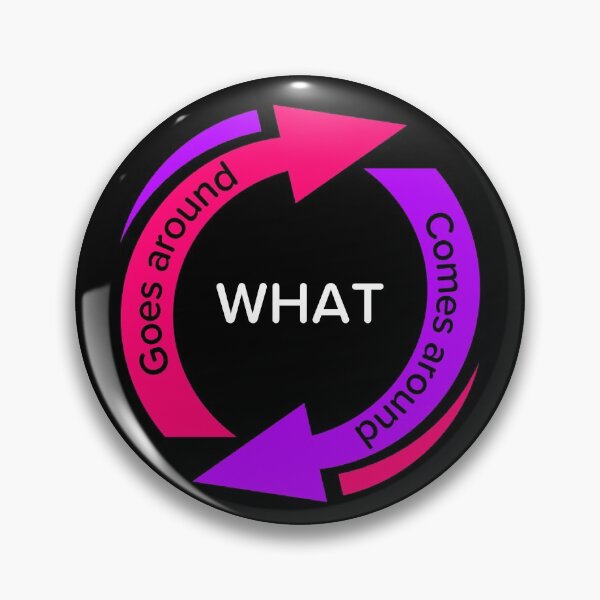 Item preview, What goes around comes around, Karma quote, reap what you so designed and sold by enigma3a.