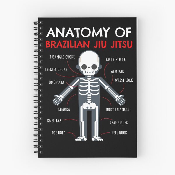 Aperçu de l'œuvre Jiu Jitsu Gifts Anatomy Brazilian Jiu Jitsu Funny BJJ Gifts créée et vendue par modernmerch.