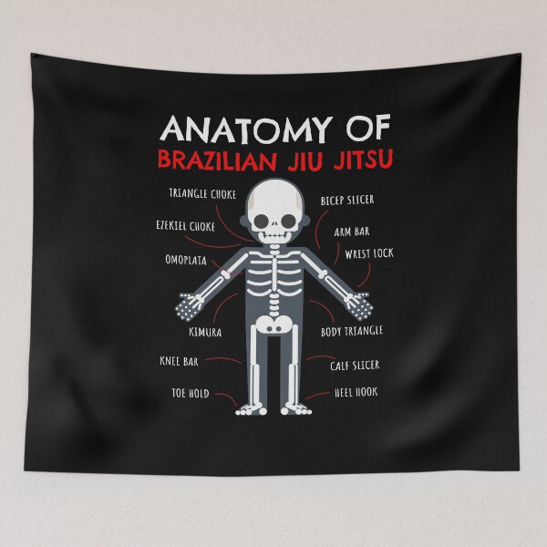 Item preview, Jiu Jitsu Gifts Anatomy Brazilian Jiu Jitsu Funny BJJ Gifts designed and sold by modernmerch.