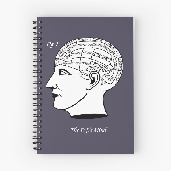 Item preview, The DJ's Mind - Techno Music Phrenology designed and sold by WibbleDesign.