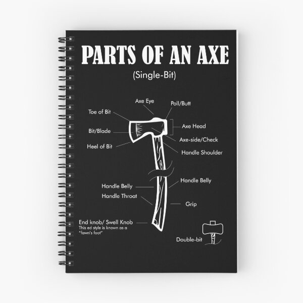 Item preview, Parts of an Hachet Lumberjack Axe Thrower and Axe Throwing   designed and sold by Rzelemenz.