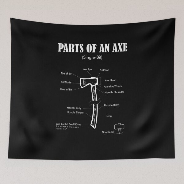 Item preview, Parts of an Hachet Lumberjack Axe Thrower and Axe Throwing   designed and sold by Rzelemenz.