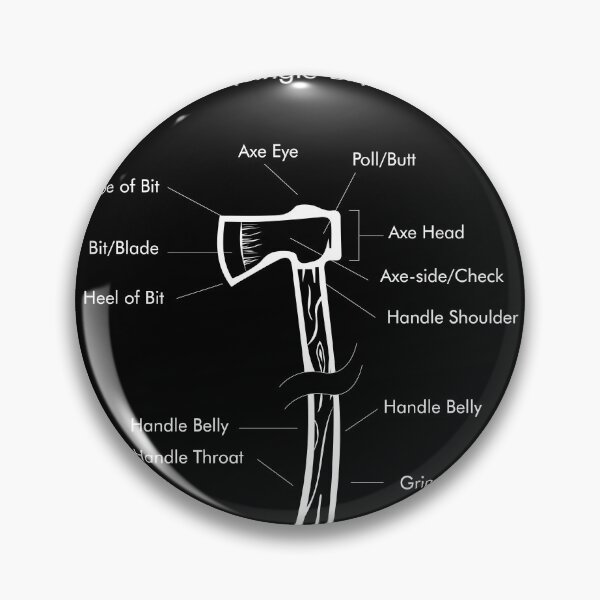 Item preview, Parts of an Hachet Lumberjack Axe Thrower and Axe Throwing   designed and sold by Rzelemenz.