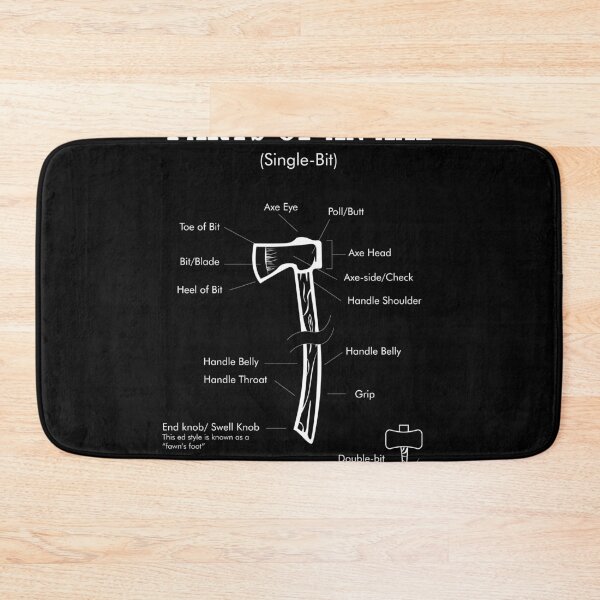 Item preview, Parts of an Hachet Lumberjack Axe Thrower and Axe Throwing   designed and sold by Rzelemenz.