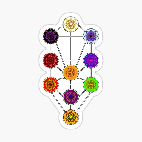 Tree of Life Sticker