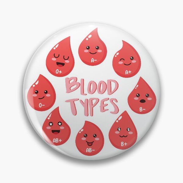 Item preview, Family of Blood Types designed and sold by pintsandquarts.