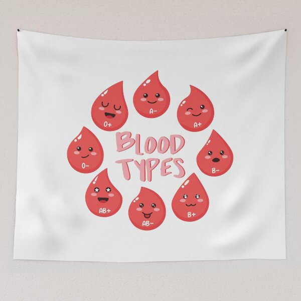 Item preview, Family of Blood Types designed and sold by pintsandquarts.