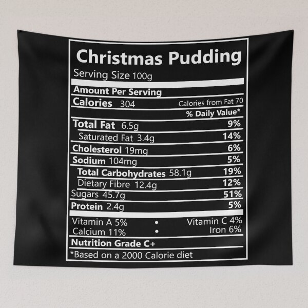 Item preview, Christmas Pudding Nutrition Facts designed and sold by DannyAndCo.