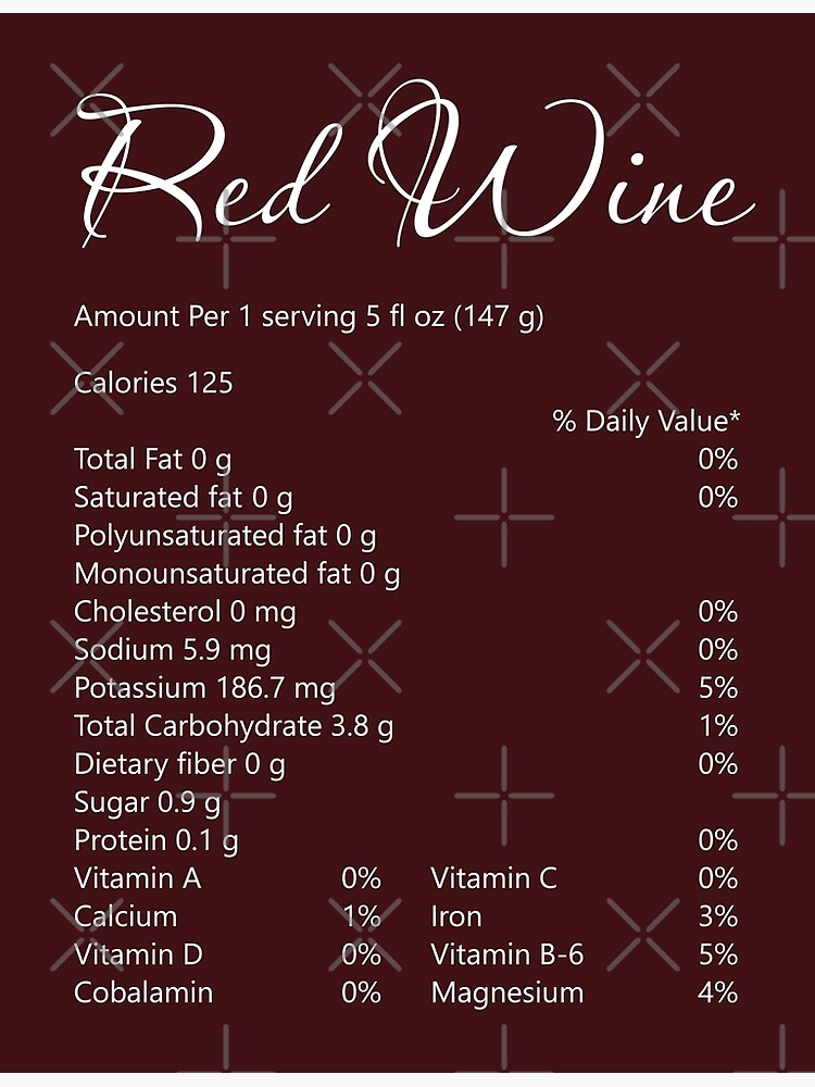 "Red Wine Nutrition Facts " Poster for Sale by hockeng Redbubble