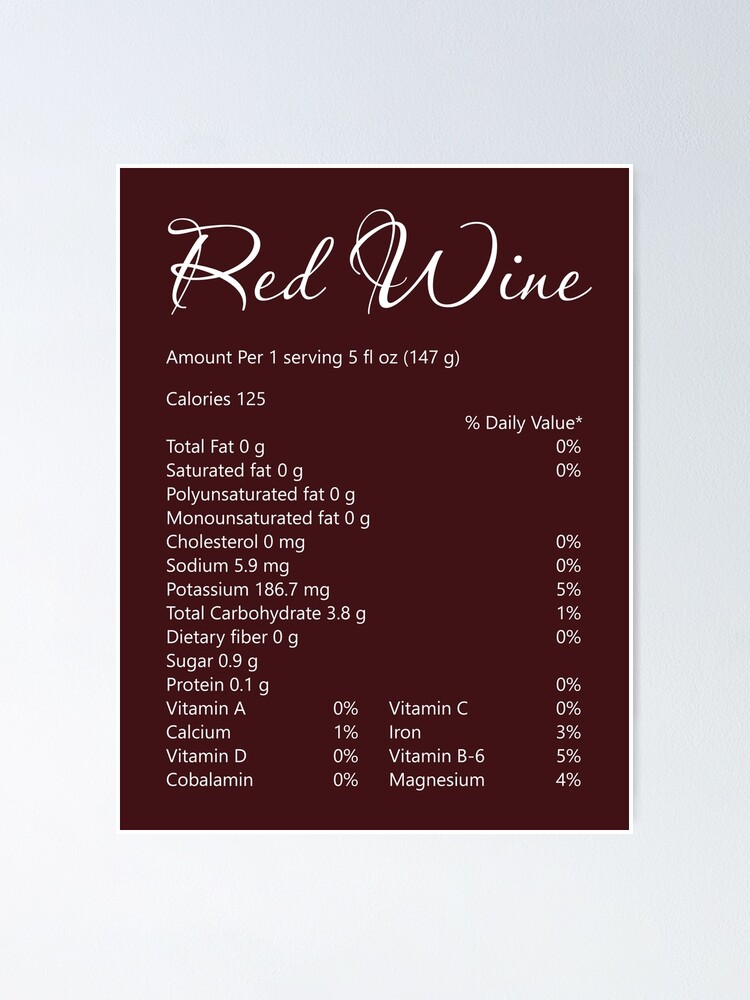 "Red Wine Nutrition Facts " Poster for Sale by hockeng Redbubble
