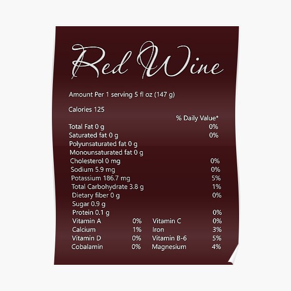 "Red Wine Nutrition Facts " Poster for Sale by hockeng Redbubble